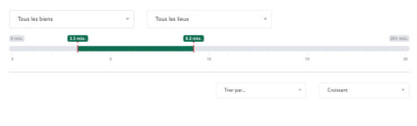 Site internet Immobilier - Pixinside référence web